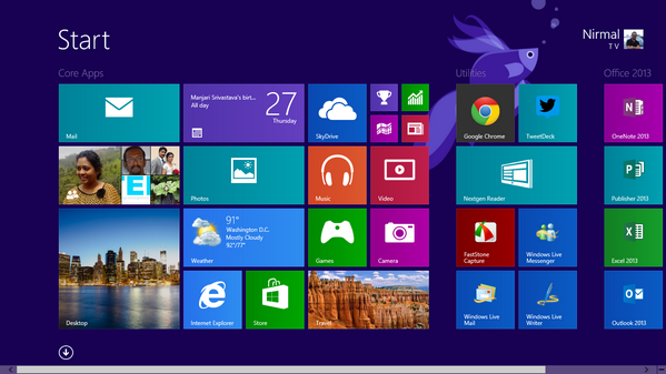 O Windows 8.1