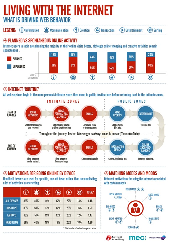 microsoft_infographic_2_1