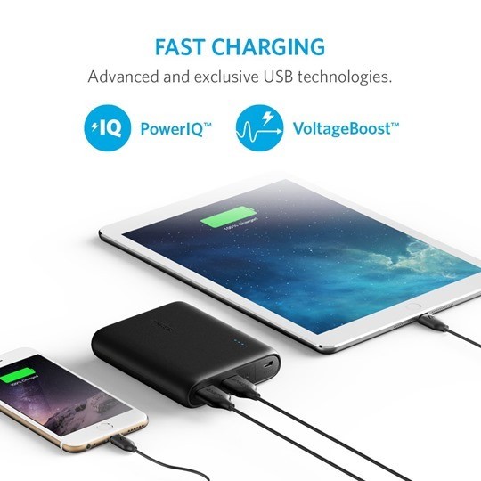 Best Power Banks