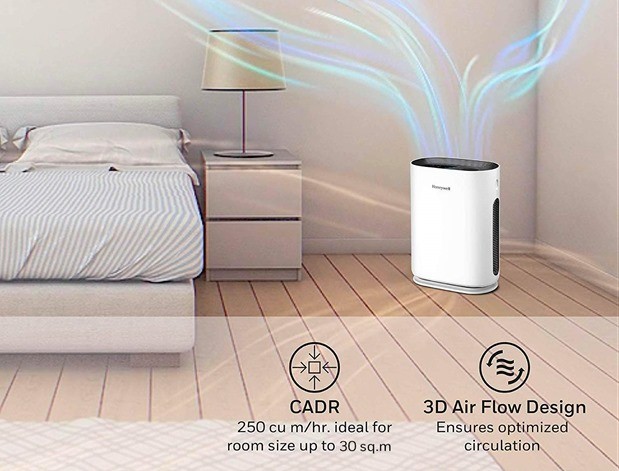 Best Air Purifier