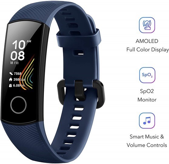 Best Fitness Bands