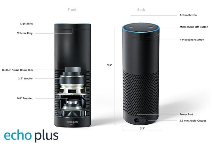 Amazon-Echo-Plus-sonar
