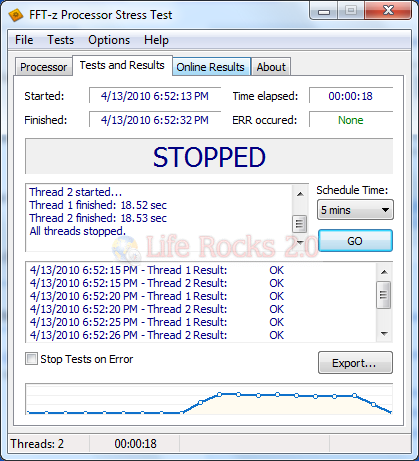 CPU Test