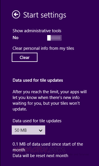 Data usage for tiles