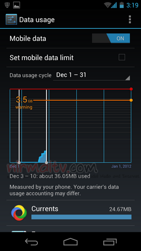 Enable data limits