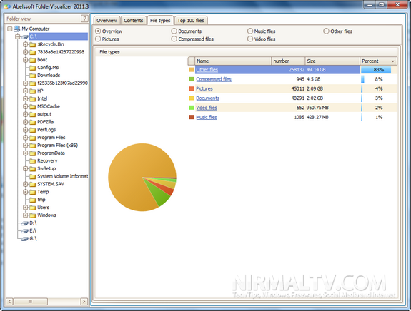 File Types