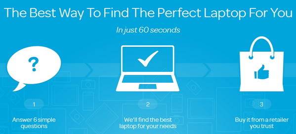Find the best laptop