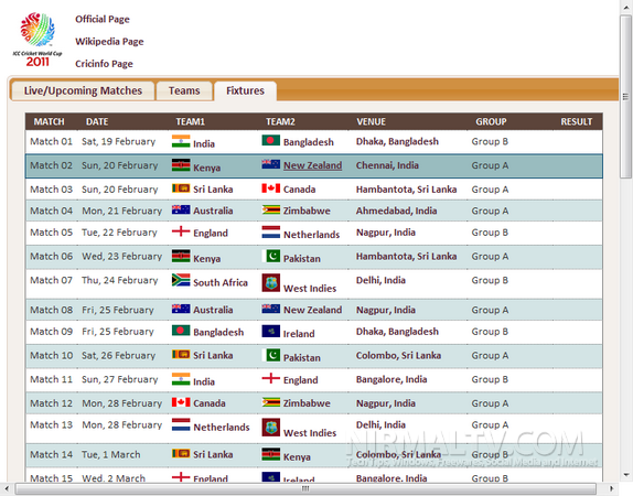 Fixtures