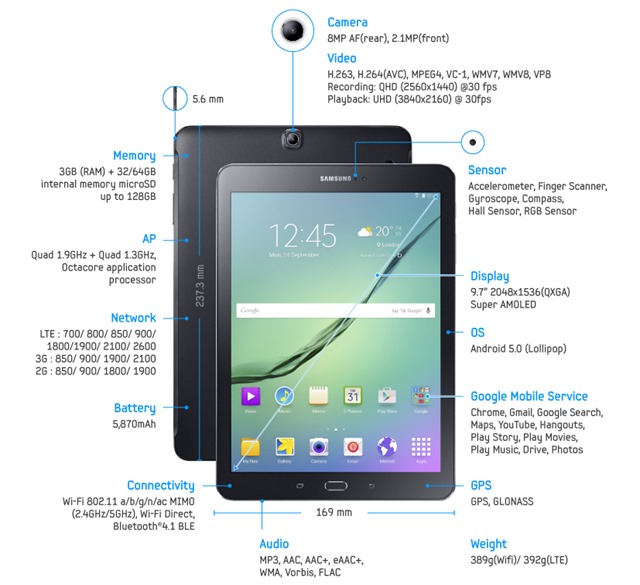 Galaxy-Tab-S2-9.7-inch_black