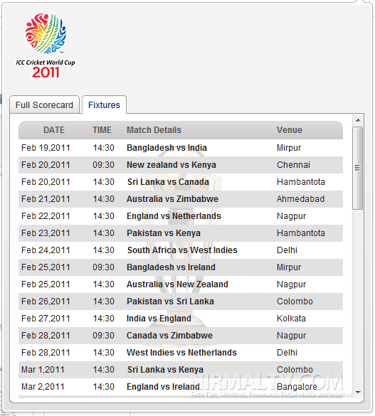 ICC Cricket World cup