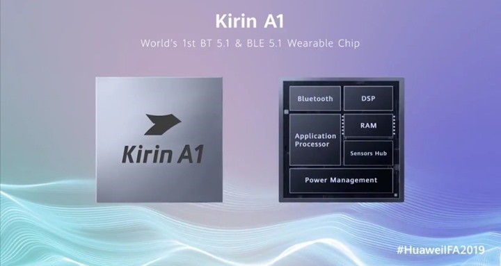 Huawei Kirin A1