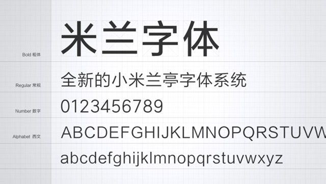 MIUI 8 font