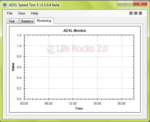 Monitor speed