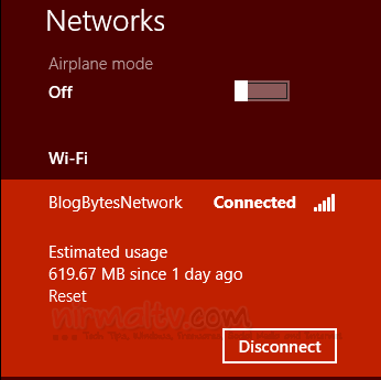 Network usage