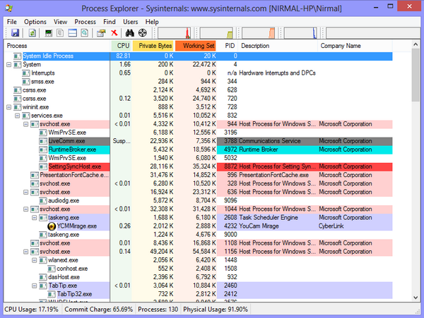 Process Explorer