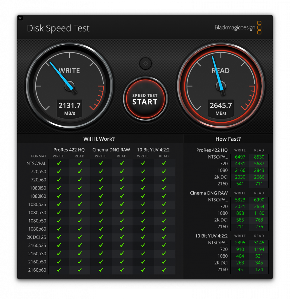 Check Disk Performance on macOS