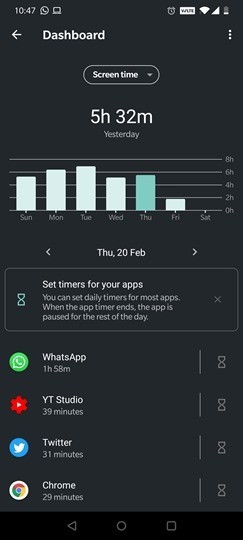 Most Used Apps on Android