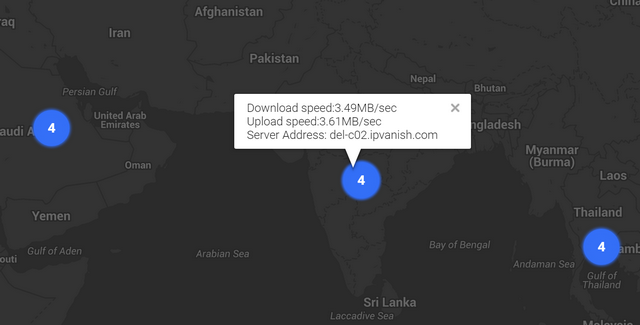 Speed of VPN