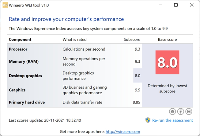 How to Check Your Windows Experience Index on Windows 11