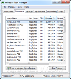 Windows 7 task manager