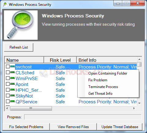 Windows Process Security