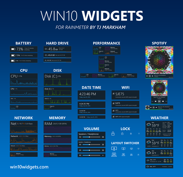 all-widgets
