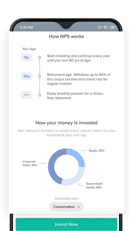 ETMONEY