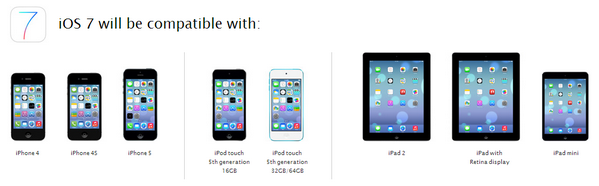 compatible devices