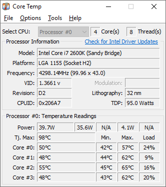 Check CPU Temperature in Windows 11