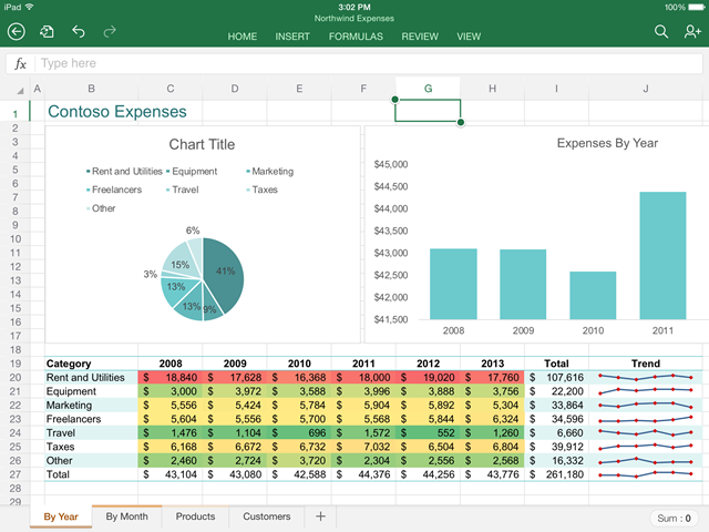 excel-for-ipad