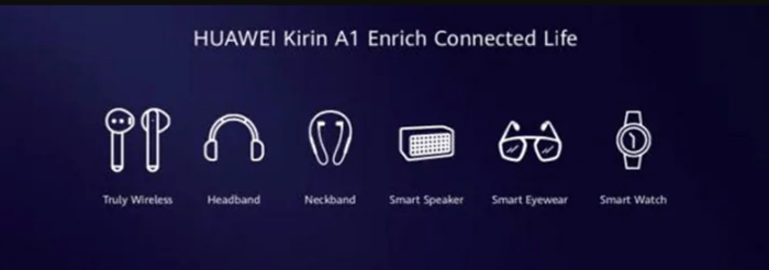 Huawei Kirin A1