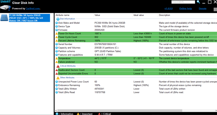 Find Health of SSD