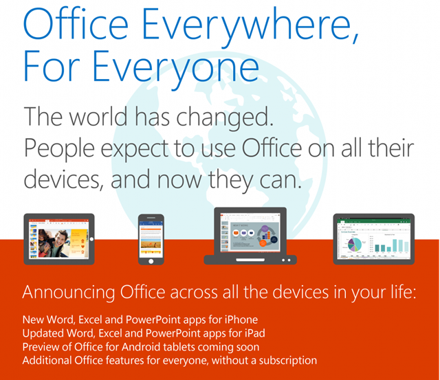 officeverywhere-infographic-2-984x1024