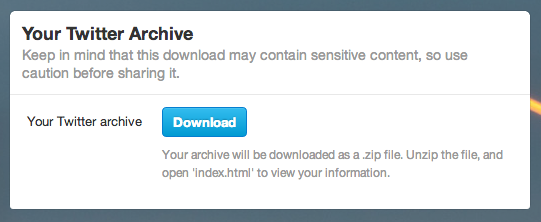 twitter-archive2