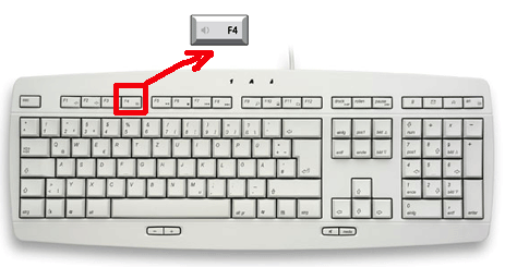 F4 key in keyboard